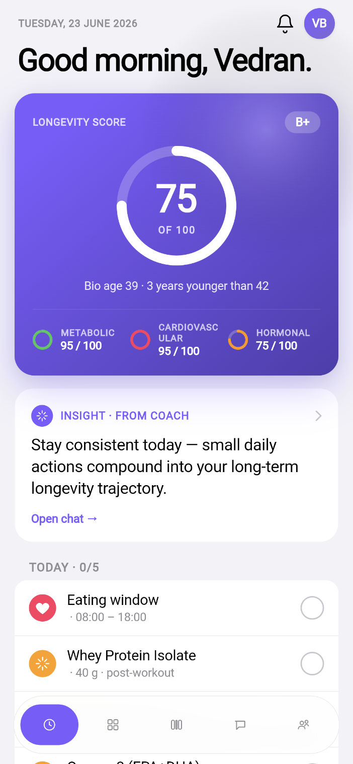 Agesync app — longevity score dashboard